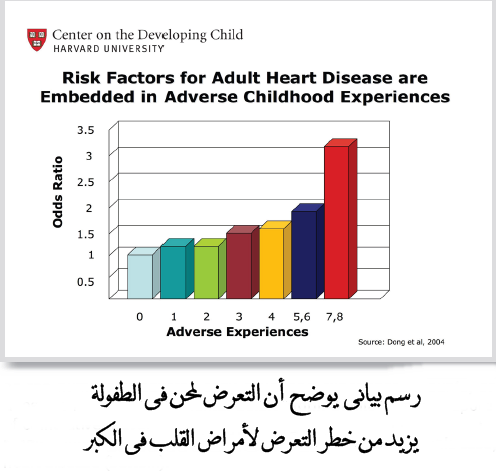محن الطفل.png