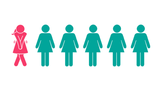 Womens Bladder Health Icons