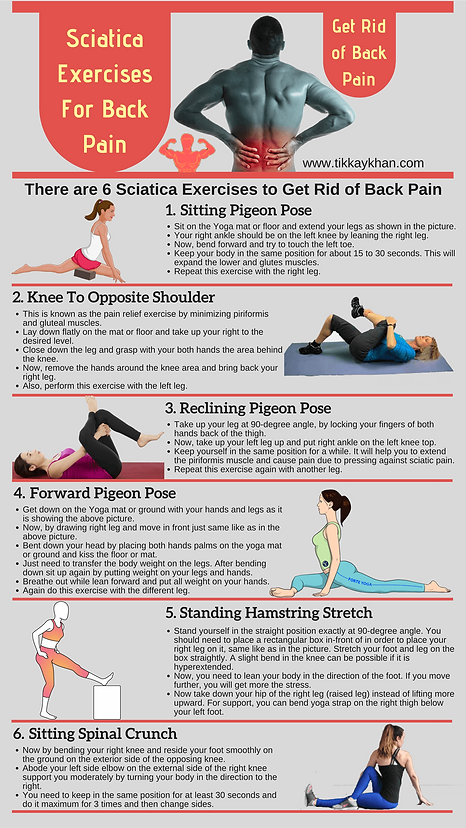 sciatica exercises, sciatic pain