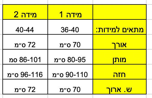 תמונה ממוזערת: חולצת ״הכל אפשרי״