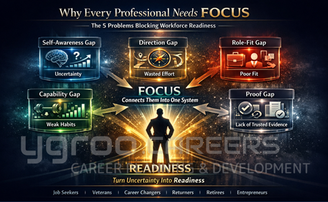 focus web.png