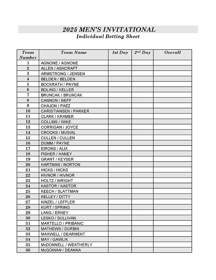 INVITATIONAL BETTING SHEET_Page_1.png