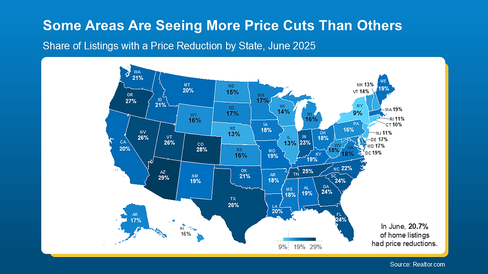 Housz price reductions nationwide