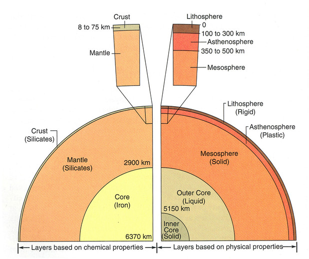 Related image