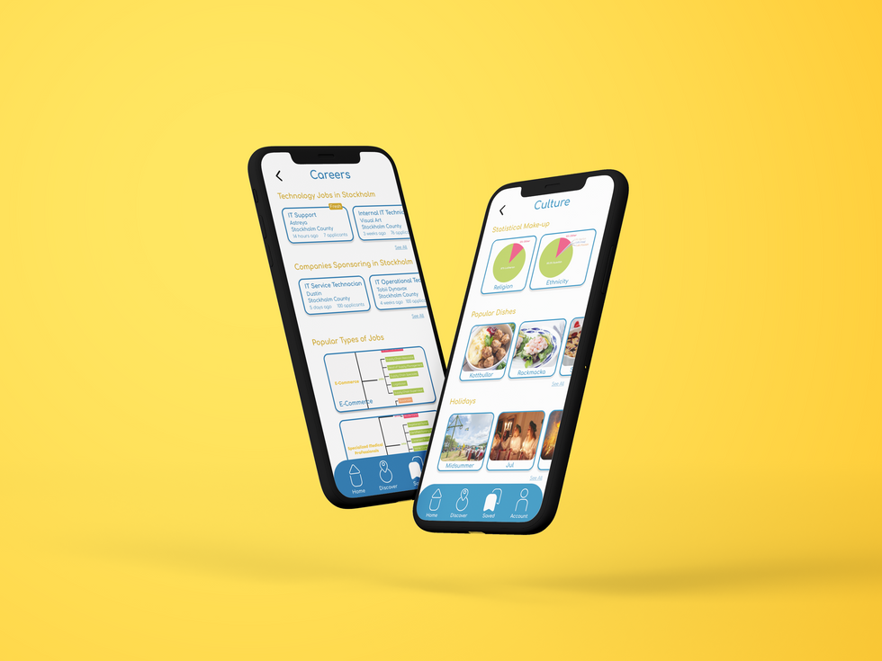 To Sweden Dynamic Mockup