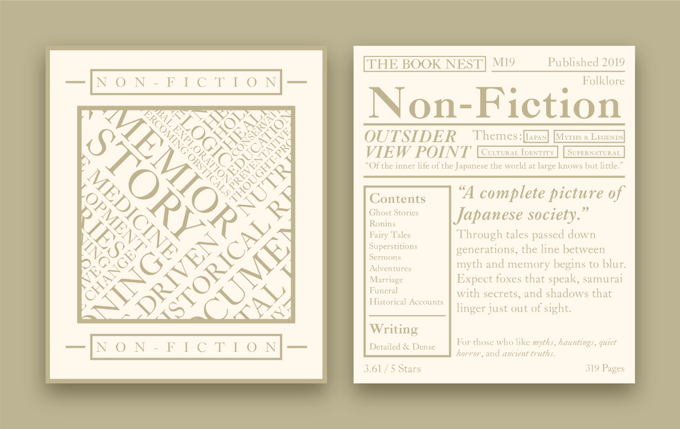 Non-Fiction ID Card Mockup