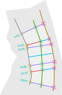 Vrs Rrrap Location Highway Development Group