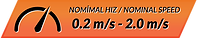 Nominal_Hız-01.png