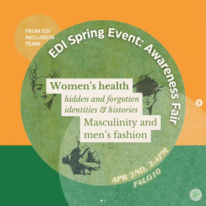 Awareness: ♀Health, ♂Fashion, Hidden Identities