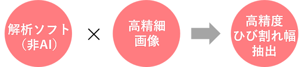 解析×高精細.png