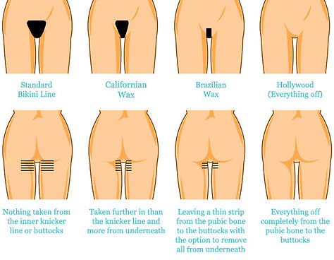 What type of Bikini? | The Urban Body Bar
