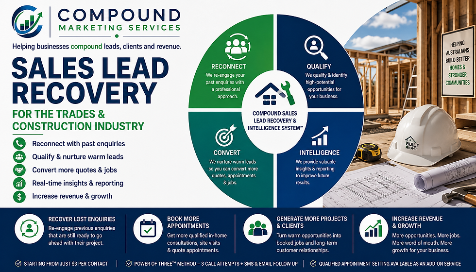 Trades & Construction Sales Lead Recovery.png
