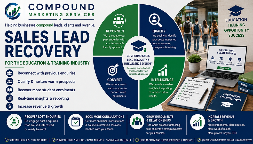 Sales lead recovery infographic for education training, with students, laptop and clipboard, showing reconnect, qualify, convert, intelligence