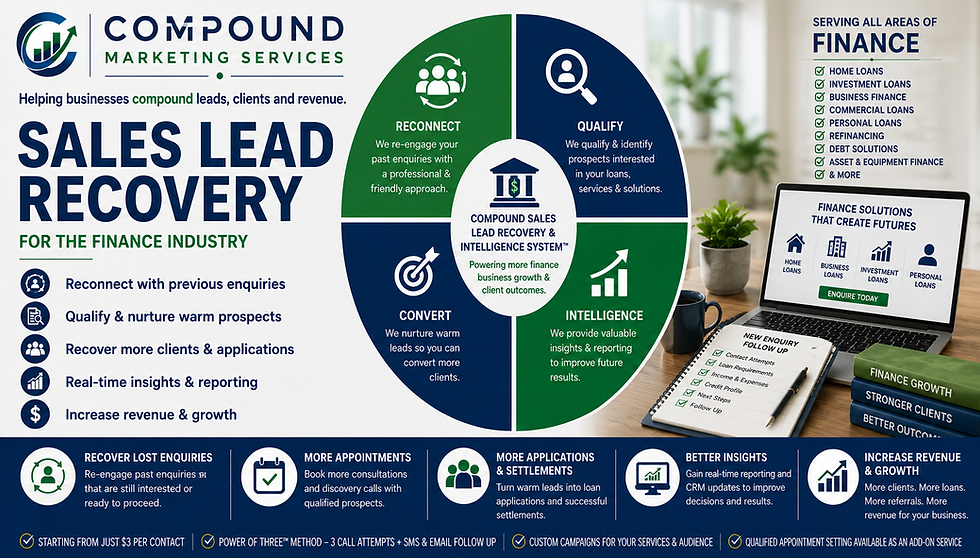 Sales Lead Recovery finance infographic with laptop, checklist, and process diagram: reconnect, qualify, convert, intelligence.
