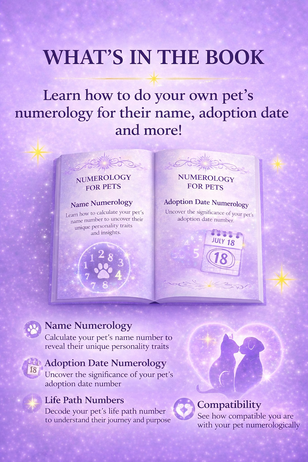 Purple starry background with an open book labeled Numerology for Pets. Text explains name and adoption date numerology and more.