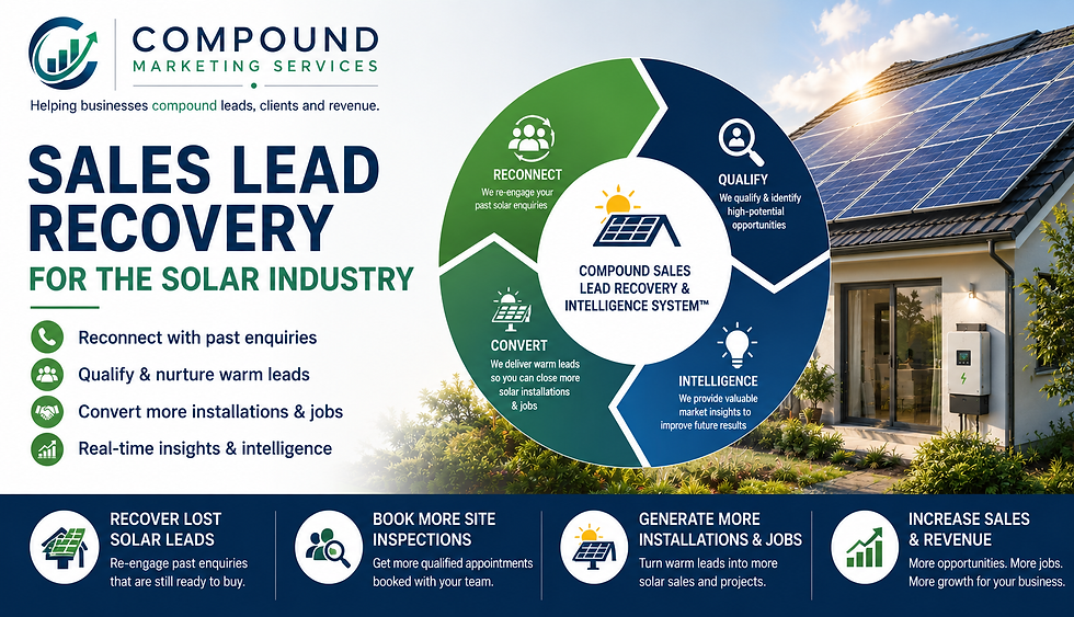 Why Lost Solar Sales Leads Are Still Valuable | Compound Marketing Services