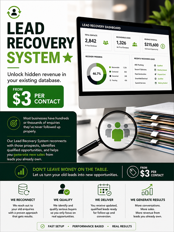 Sales Lead Recovery infographic for Business Services Industry by Compound Marketing Services