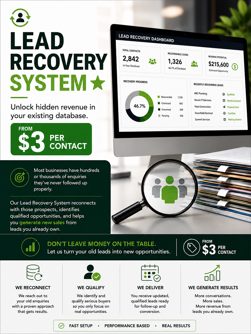 Lead Recovery System ad with dashboard, magnifying glass over files, and $3 per contact pricing in green and black.