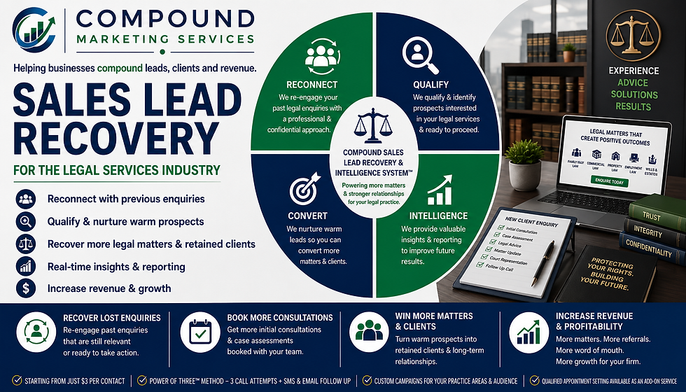 Sales Lead Recovery infographic for insurance brokers, with laptop, checklist and office desk; reconnect, qualify, convert, intelligence.