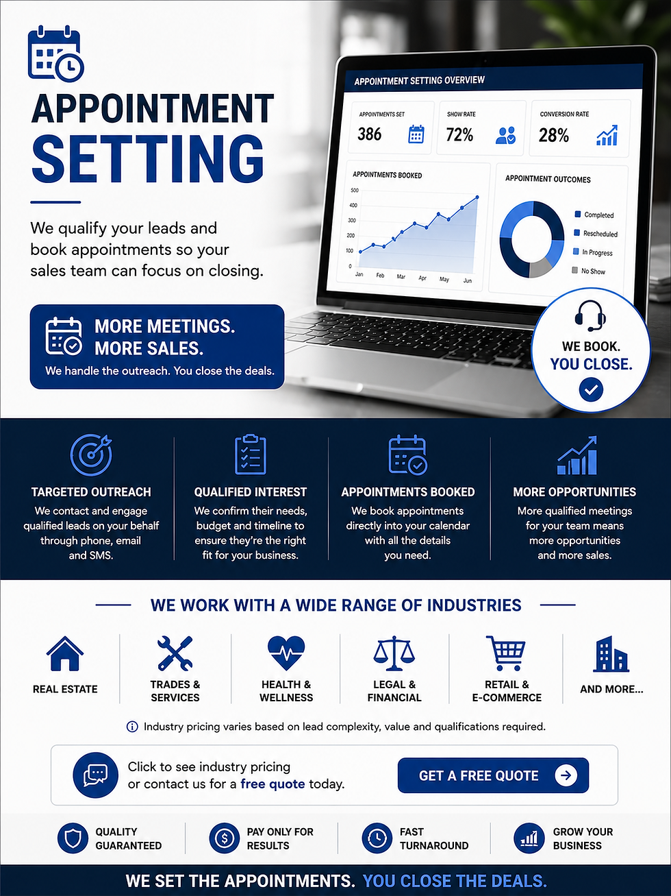 Appointment setting ad with laptop analytics dashboard, blue graphics, and text like MORE MEETINGS. MORE SALES. WE BOOK. YOU CLOSE.