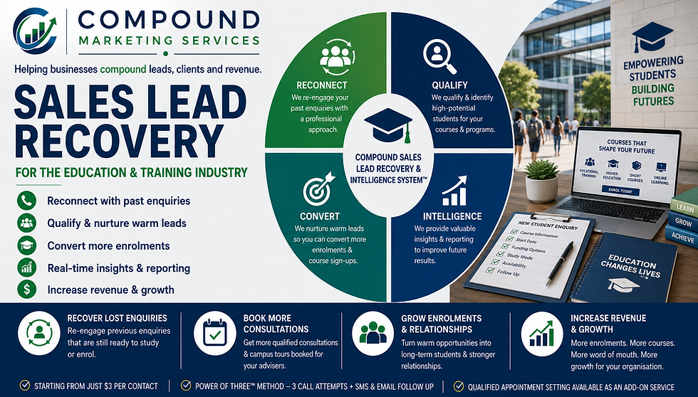 Education & Training Industry Sales Lead Recovery.png