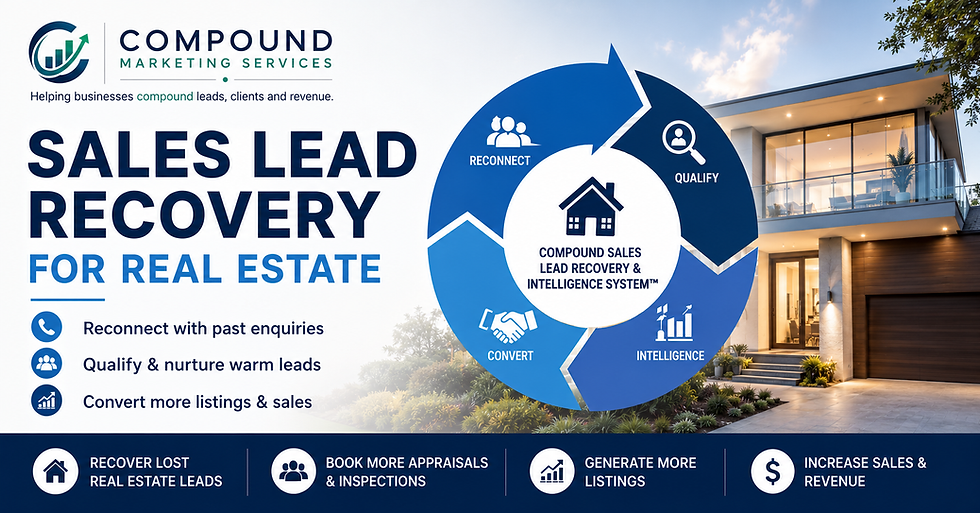 Sales Lead Recovery for Real Estate