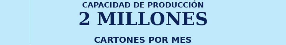 production_capacity_spanish.png