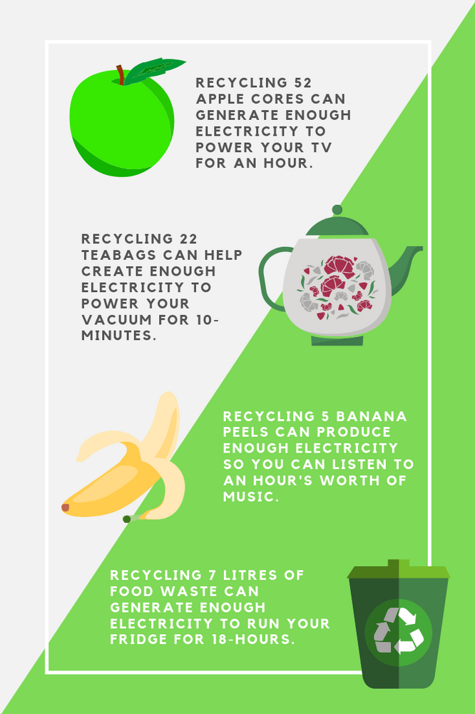 How to Recycle Food Waste at Home
