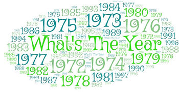 WordArt image for Queen Quiz - What's The Year?