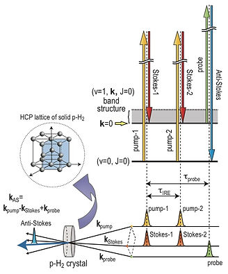 H2scheme.jpg