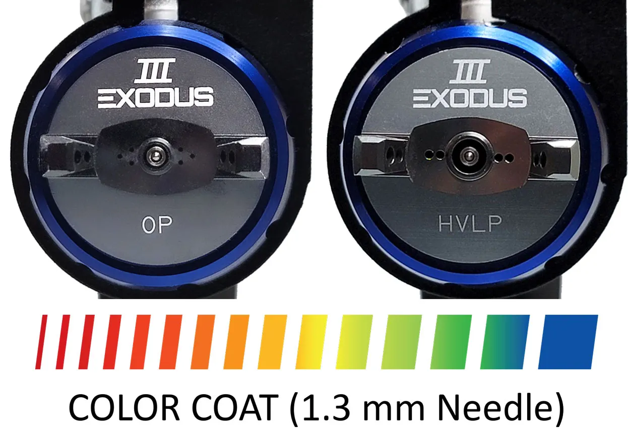 Luma III Exodus premium spray paint gun My Site