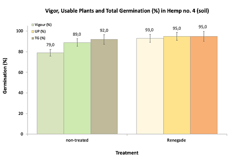 2. GERM No.4.png