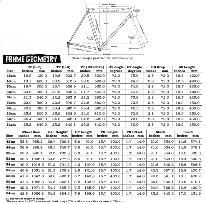 サムネイル： SURLY  STRAGGLER 700C (F/F)