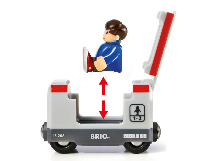 섬네일: Railway Starter Set