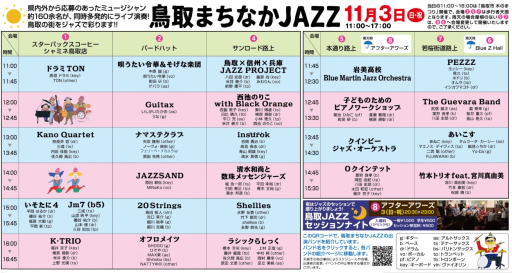 鳥取まちなかJAZZ 2019スケジュール