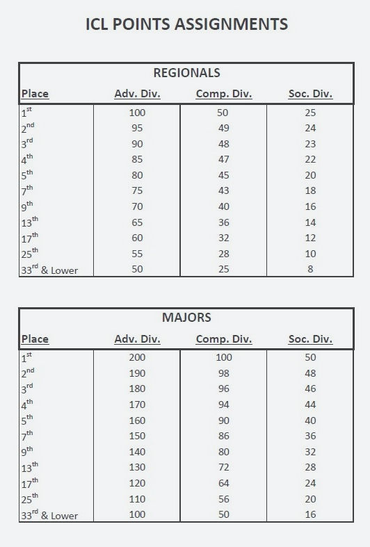 Points Screenshot_edited_edited_edited.j