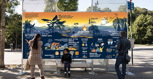 Chee Yung_Siau_Data Journalism_S3643460_Page_22_edited.jpg