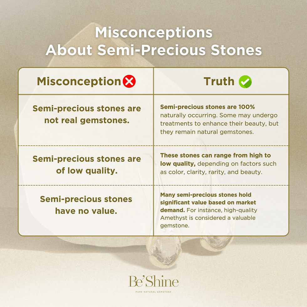 Correcting Misconceptions! Is Semi-Precious Stone Not a Real Gem?