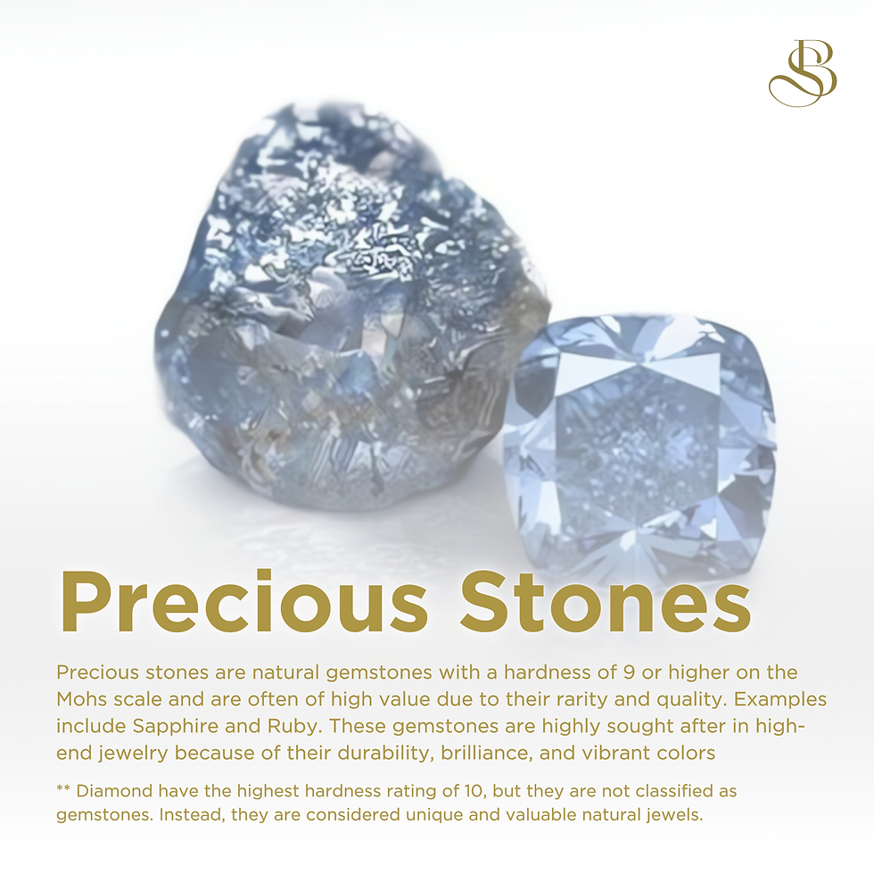 Precious stones