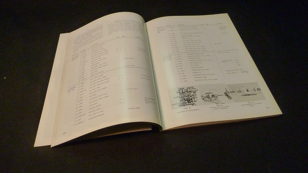 Thumbnail: Suzuki 250 Model T10 Service Manual & Supplement
