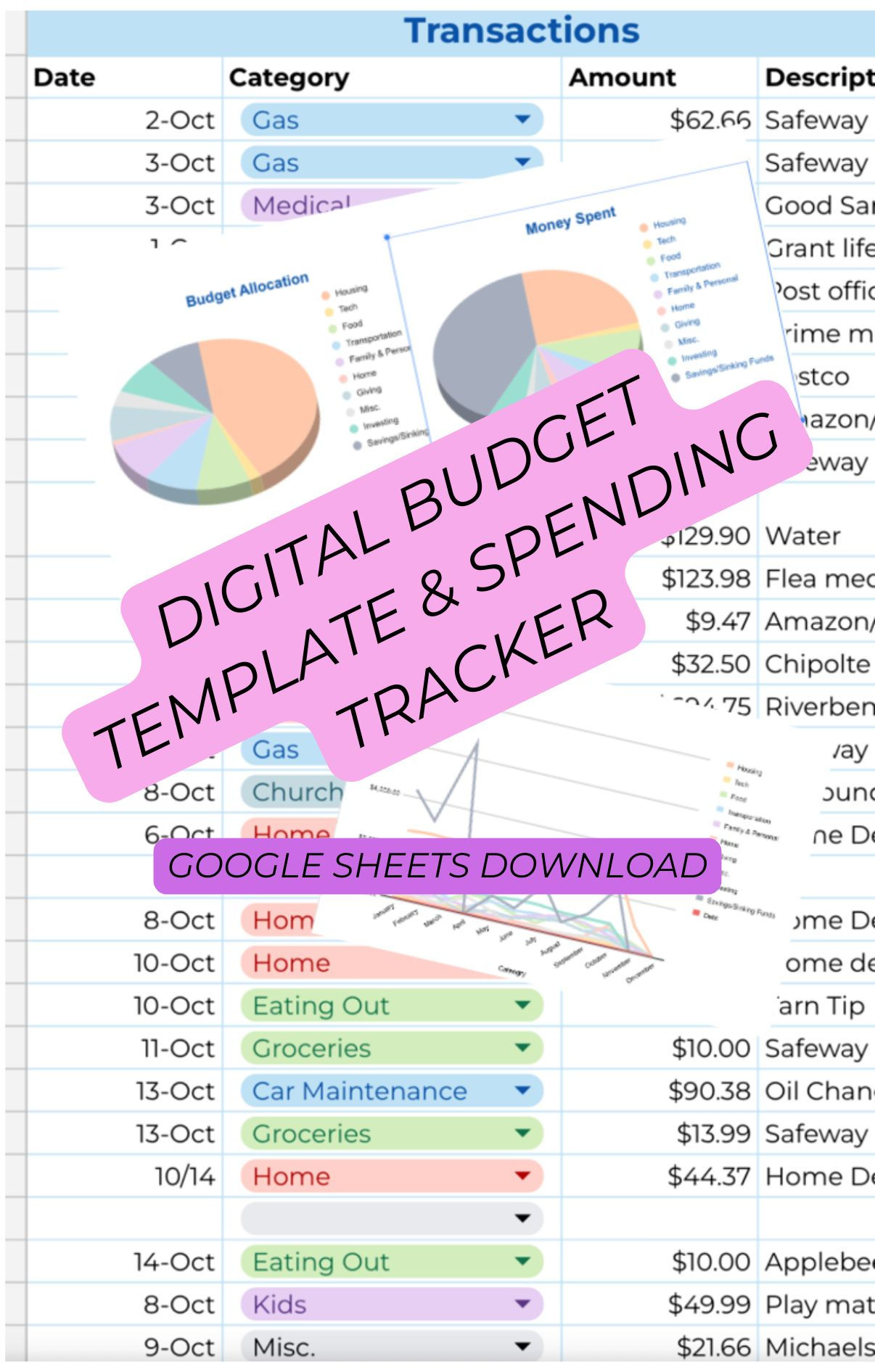 Budget Template & Spending Tracker