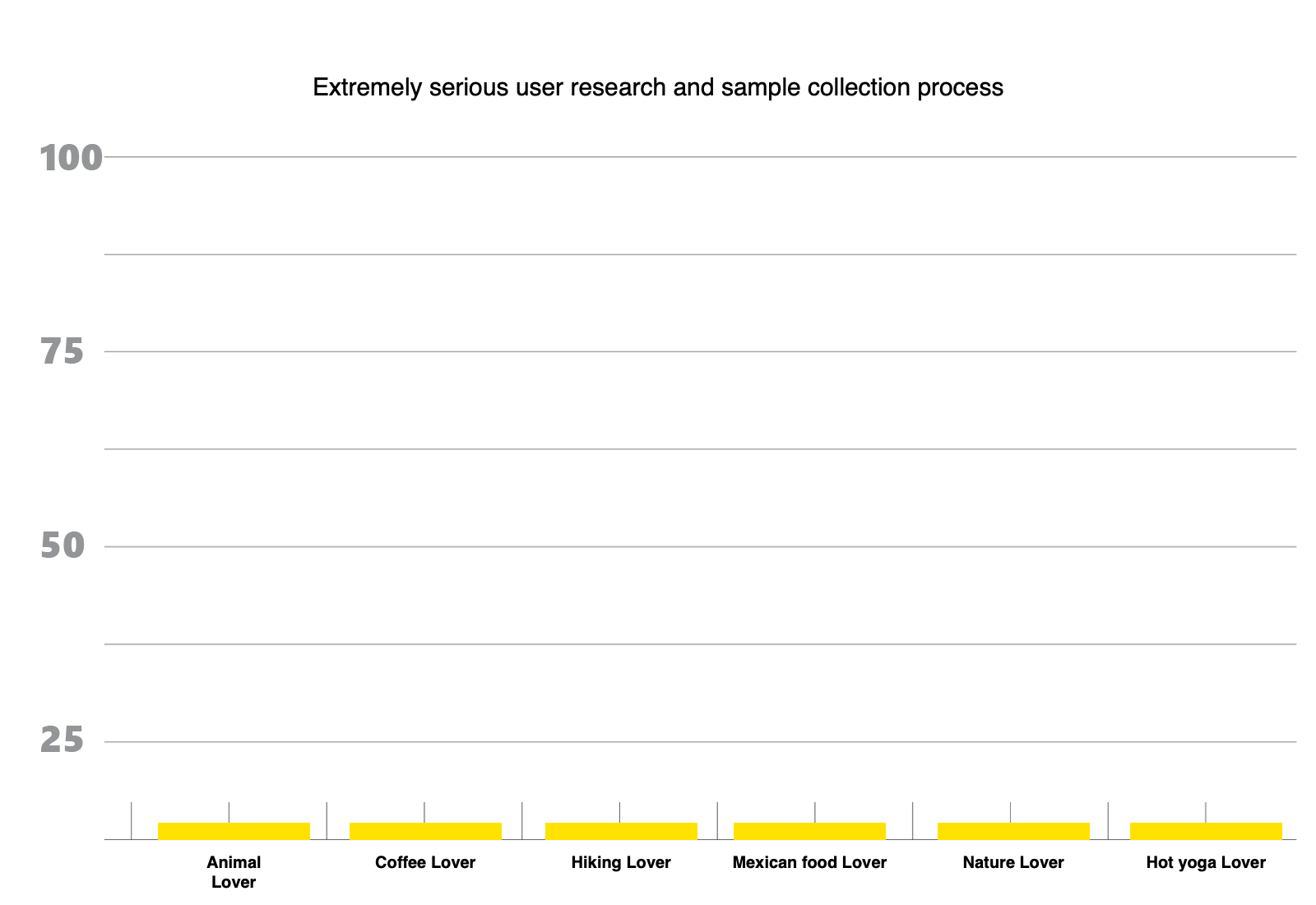NICE bar chart.gif
