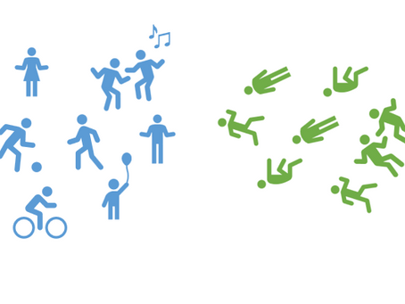 Identity Group Selfishness