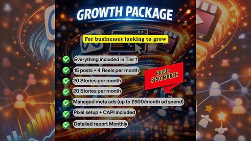 Marketing Services pack Growth Package