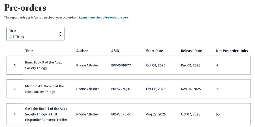 SERIES: Rapid Release Theory