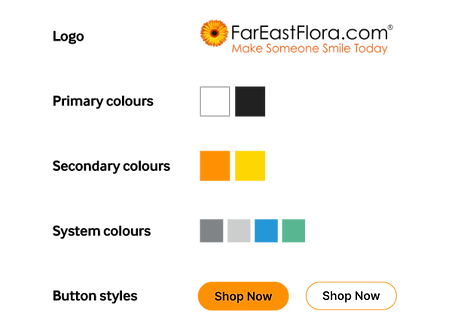 style guide graphic-01.png