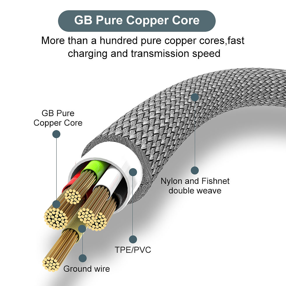 Thumbnail: USB Type C 6A Super- Charging Cable For Huawei USB C Extended 1m 2m 3m 5m 8-Mete