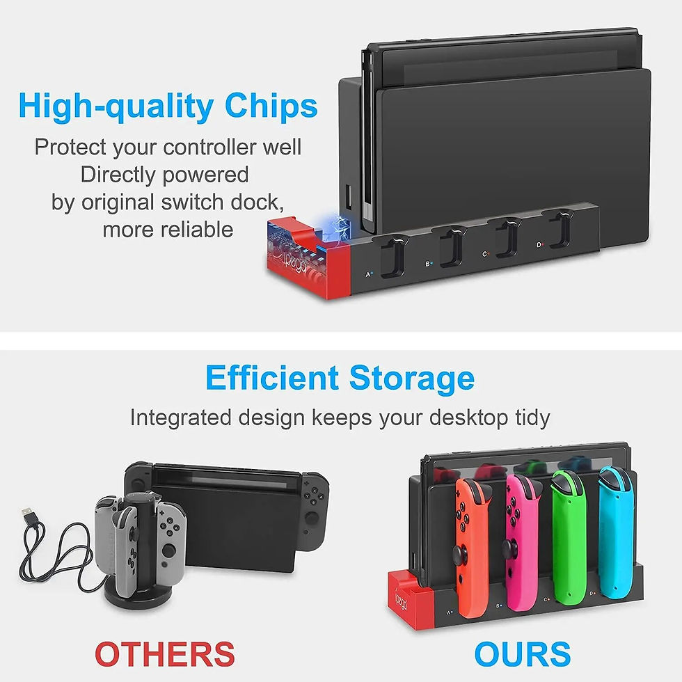 Thumbnail: IPEGA PG-9186 Joycon Charging Dock Station for Switch&OLED - Charges Up To 4 Con