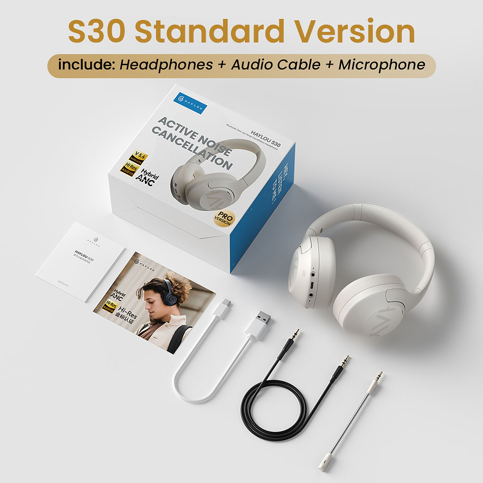 Thumbnail: HAYLOU S30 Wireless Bluetooth 5.4 Headphones 43dB Adaptive Noise Cancelling Head