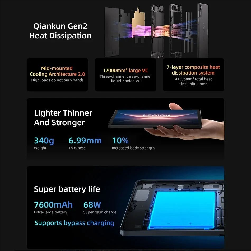 Thumbnail: Lenovo Legion Y700 2025 Gen 4 Tablets PC CN Version Android Pad TB322FC Gaming T